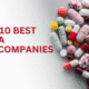 List of Top 10 Best PCD Pharma Franchise Companies in India